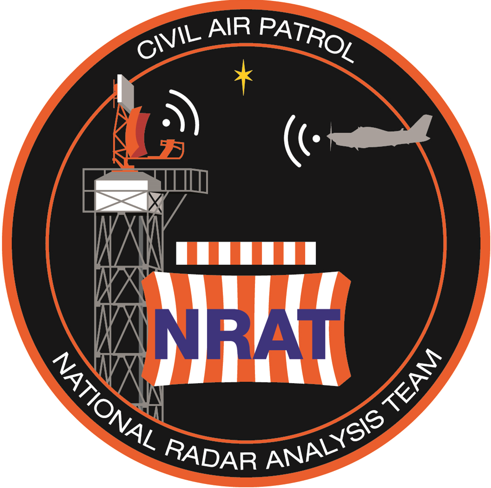National Radar Analysis Team (NRAT)